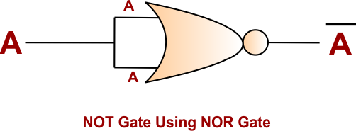 NOT Gate Using NOR Gate