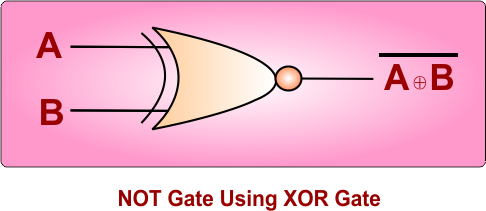 NOT Gate Using XOR Gate