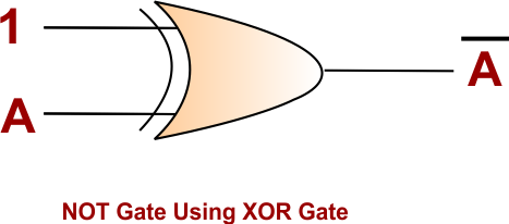 NOT Gate Using XOR Gate