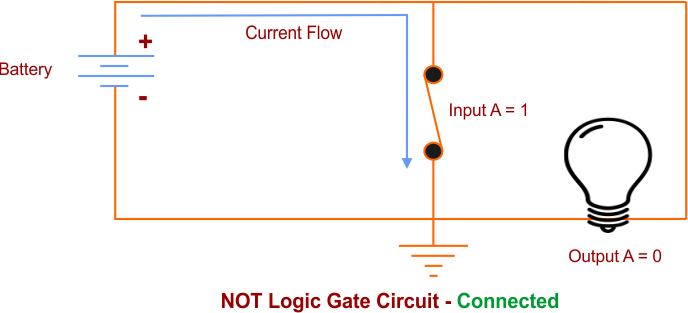 NOT Logic Gate Circuit - Connected