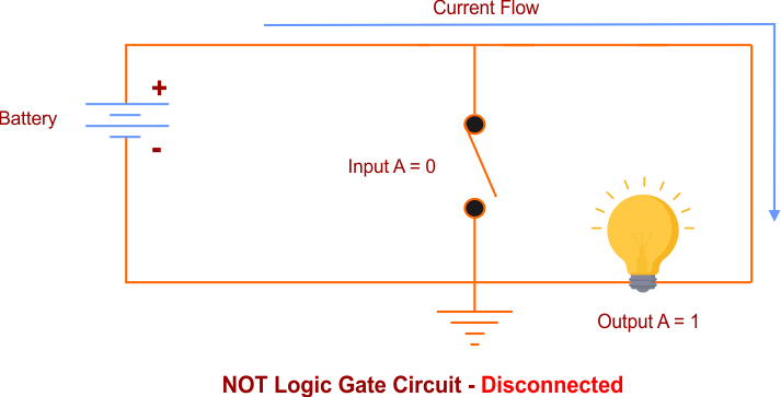 NOT Logic Gate Circuit - Disconnected