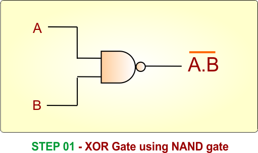 Step 1 - XOR Gate Using NAND Gate