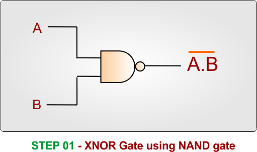 XNOR Gate Using NAND Gate - Step 1