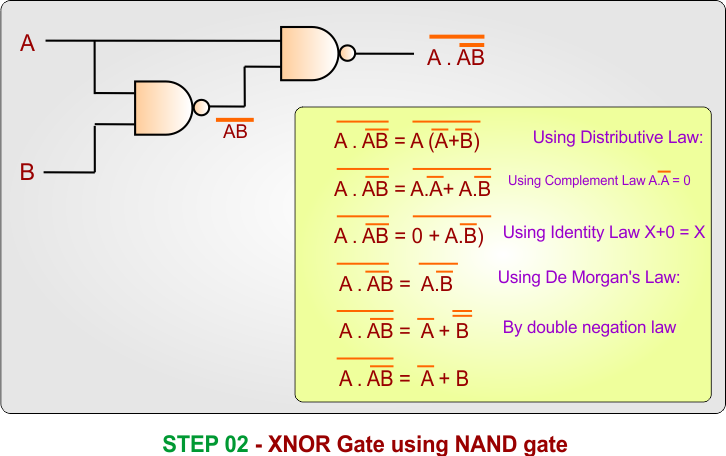 XNOR Gate Using NAND Gate - Step 2