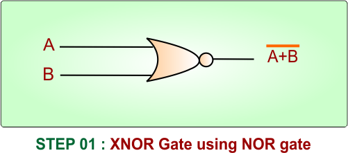 XNOR Gate Using NOR Gate - STEP 1