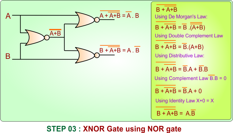 XNOR Gate Using NOR Gate - STEP 3