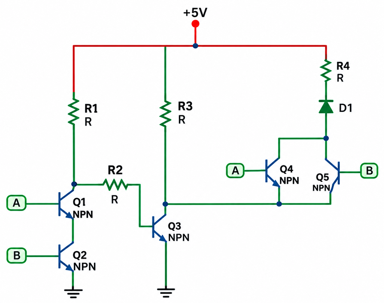 XOR Gate Circuit Diagram Using Transistors