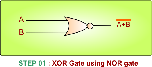 XOR Gate Using NOR Gate - Step 1