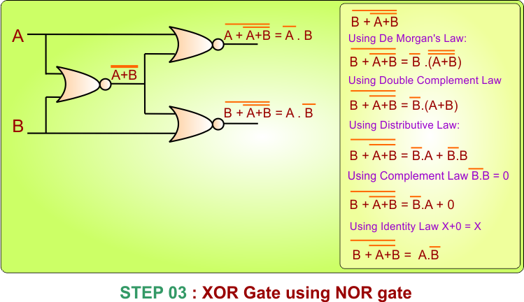 XOR Gate Using NOR Gate - Step 3