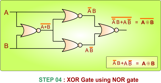 XOR Gate Using NOR Gate - Step 4