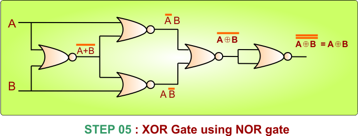 XOR Gate Using NOR Gate - Step 5