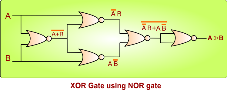 XOR Gate Using NOR Gate