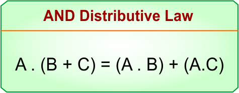 AND Distributive Law