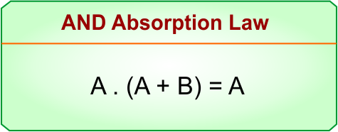 Absorption Law in Boolean Algebra - AND Absorption Law