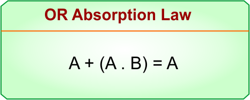 Absorption Law in Boolean Algebra - OR Absorption Law