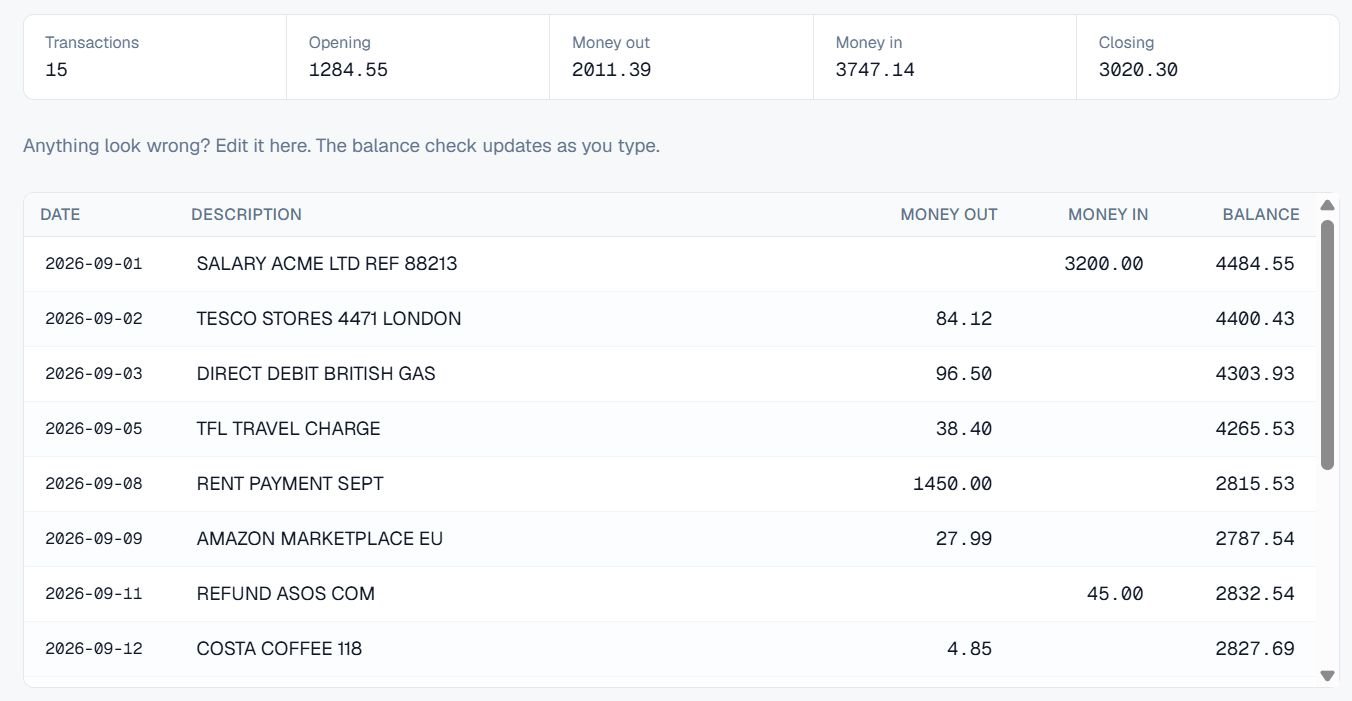 Can You Trust Online Tools to Parse Bank Statements 3