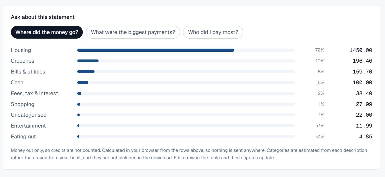 Can You Trust Online Tools to Parse Bank Statements 4