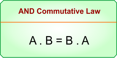 Commutative Law in Boolean Algebra - AND Commutative Law