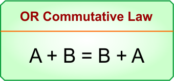 Commutative Law in Boolean Algebra - OR Commutative Law