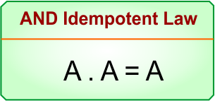 Idempotent Law in Boolean Algebra - AND Idempotent Law