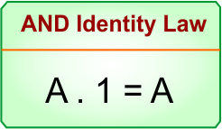 Identity Law in Boolean Algebra - AND Identity Law