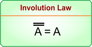 Involution Law in Boolean Algebra - Involution Law