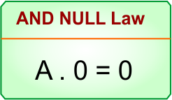 Null Law in Boolean Algebra - AND NULL Law