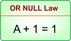 Null Law in Boolean Algebra - OR NULL Law